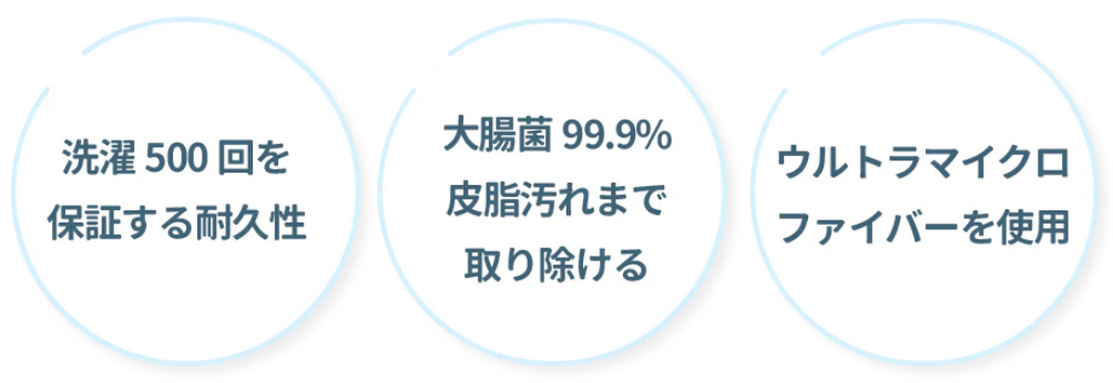 大腸菌99.9%皮脂汚れまで取り除ける